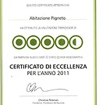 Abitazione Pigneto Bed & Breakfast