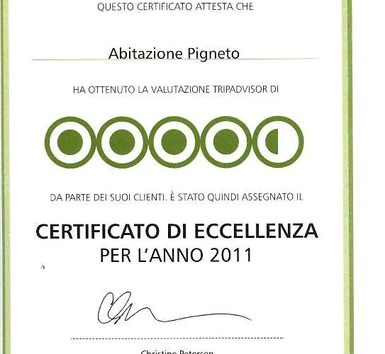 Abitazione Pigneto Bed & Breakfast